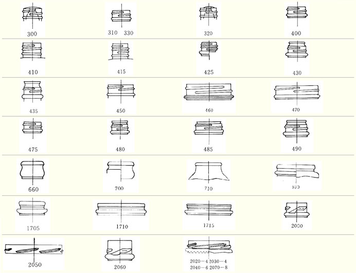 Neck finishes drawings of plastic closures